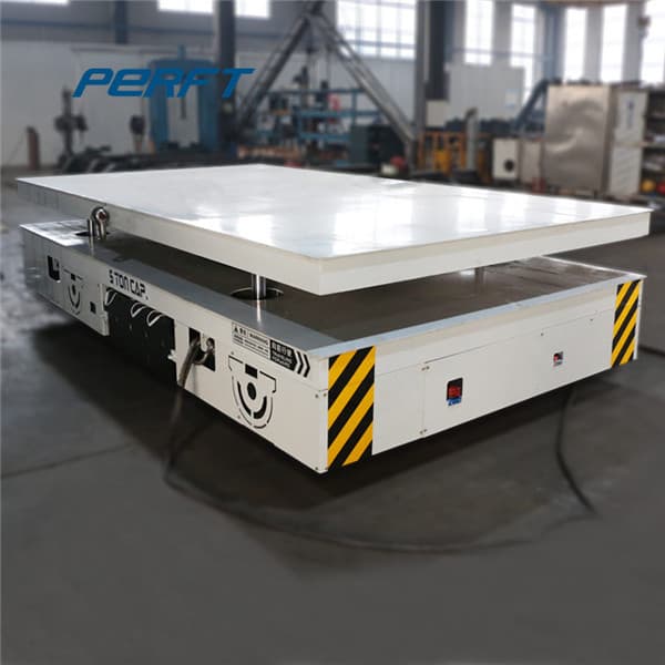 <h3>The Road to Intelligent Manufacturing: Leveraging a Platform </h3>
